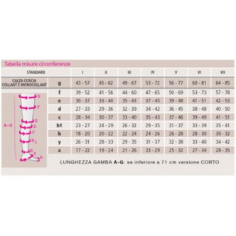 Monocollant-sinistro-corto-mediven-plus-punta-aperta-120.jpg